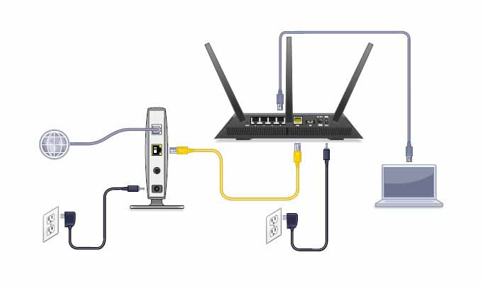 Modem ve Router Arasındaki Fark