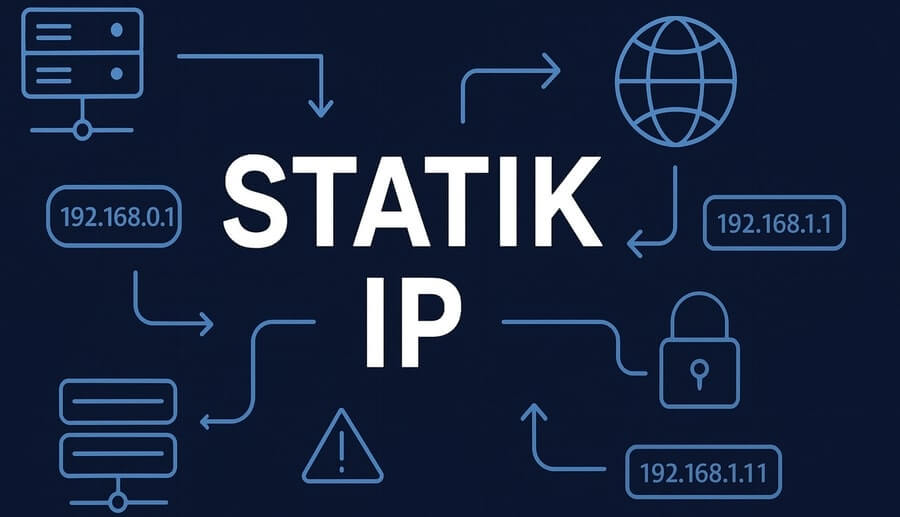 Statik IP nedir yazan çevresinde ağ simgeleri olan görsel